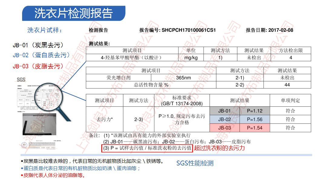 超濃縮洗衣片的去污效果到底如何？_上海劍良無紡布制品有限公司